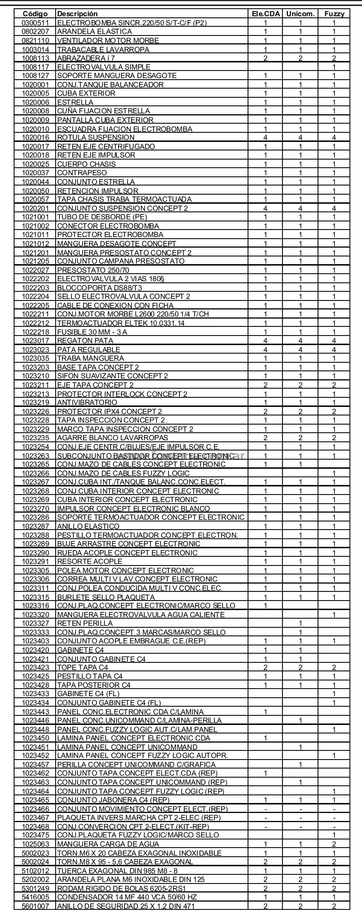 manual-tecnico-fuzzy-logic-page-009